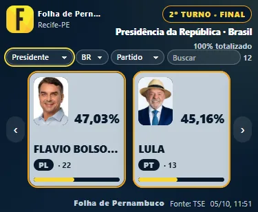 Widget 300×250 personalizado com o logo e as cores de Folha de Pernambuco.